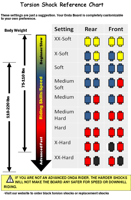 torsionshockreference-3.gif torsionshockreference-3.gif
